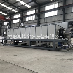 大型連續(xù)式規(guī)?；a爐